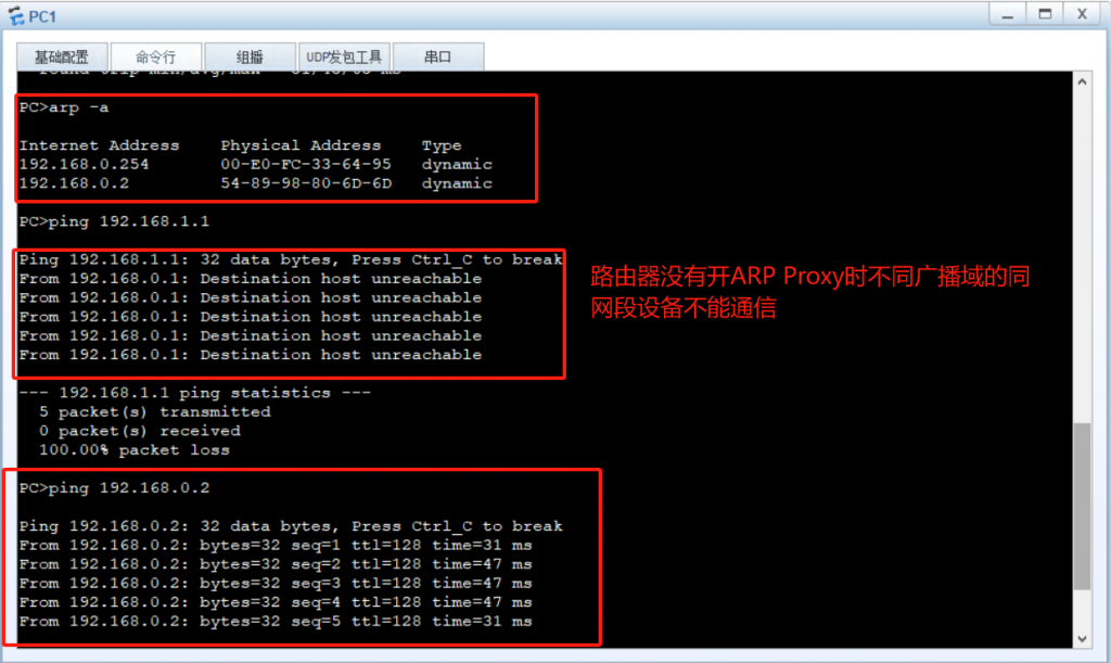图片[6]-2.2理解ARP及proxy ARP-青原智库